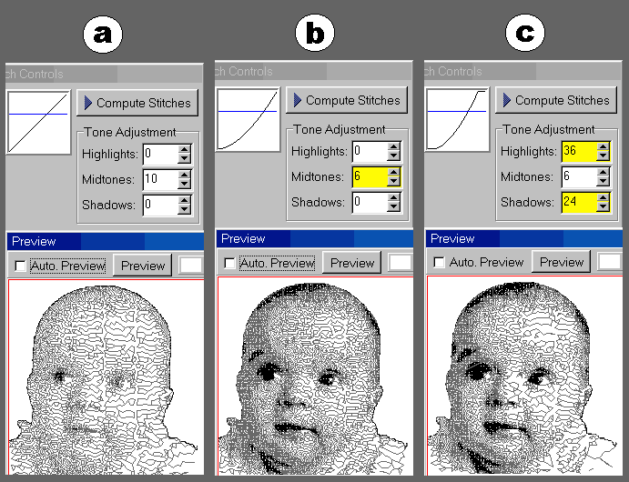 Sfumato Stitch 1.x (2 colors): Advanced use of Sfumato Stitch