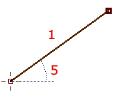 Embird Studio - Measurement Tool