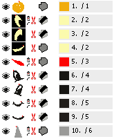 Embird Studio - Object Types