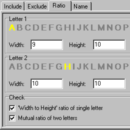 Width/Height Ratio of Characters